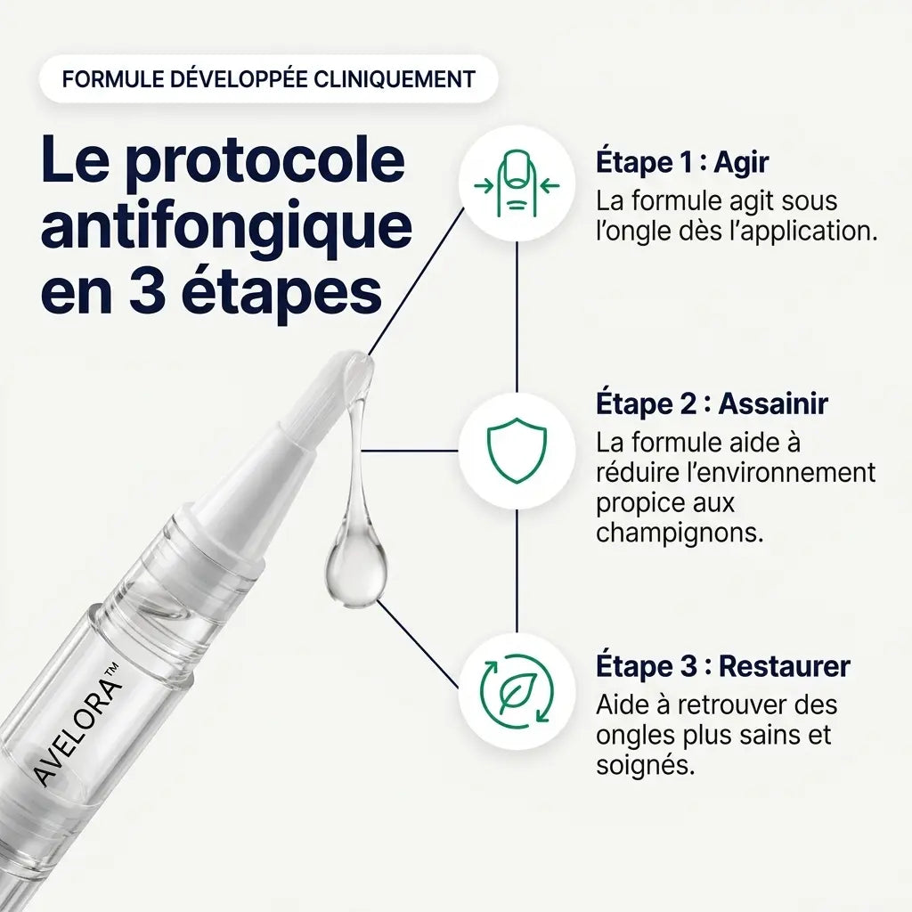 Stylo antifongique à concentration maximale